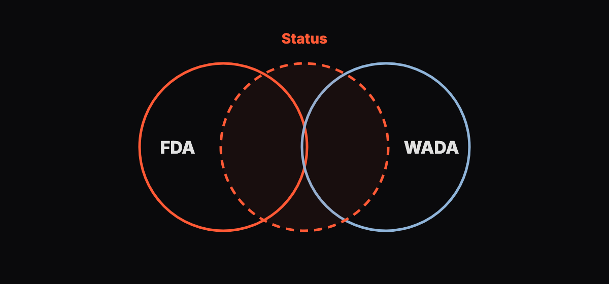 Abstract graphic of overlapping rings with one ring marked by a dashed outline, suggesting an unsettled status